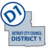 Detroit City Council District 1, profile picture