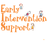 Early Intervention Support, profile picture