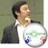 Edwin Ebreo, profile picture