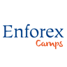 Enforex Camps - Summer Camps in Spain, profile picture