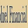 Luphiel Financial Services Inc, profile picture