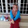 FaTin GhaZmi, profile picture