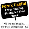 Forex Useful, profile picture