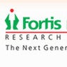 Fortis Memorial Research Institute, profile picture