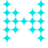 Hazelcast, profile picture