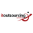 IT Outsourcing China, profile picture