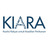 KIARA, profile picture