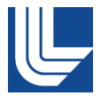 Lawrence Livermore National Laboratory, profile picture