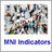 MNI Indicators | Deutsche Börse Group, profile picture