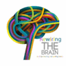 Read Australia (Wiring Brains Education), profile picture