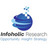 Infoholic Research, profile picture