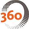 Sharepoint360, profile picture