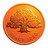 Swedbank AS, profile picture