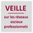 Veille-sur-les-rsp, profile picture