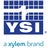 Xylem Inc., profile picture