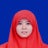 Contoh surat permohonan mahasiswa teknik Contoh surat permohonan mahasiswa teknik