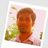 Abilash Chandran, profile picture