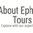 About Ephesus, profile picture