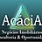 Acácia: Negócios Imobiliários - Consultoria & Oportunidades, profile picture
