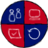 Software Craftsmanship Alicante, profile picture