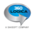360logica Software Testing Services (A Saksoft Company), profile picture