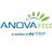 Anova Feed, profile picture