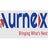 Aurnex , profile picture