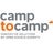 Camptocamp, profile picture
