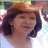 Carmen Cárdenas, profile picture