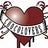 chocolovers, profile picture