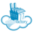 CloudFactory, profile picture