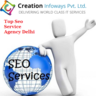 Creation Infoways Pvt Ltd, profile picture