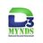 D3Mynds , profile picture