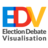EDV Project, profile picture