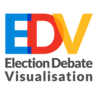 EDV Project, profile picture