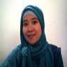 Fatimah Azzahrah Profile