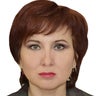 Ирина Головач, profile picture