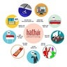 Hathai Advertising JSC Company , profile picture