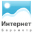 Интернет Барометр России, profile picture