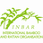 International Bamboo and Rattan Organisation, profile picture