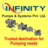 Infinity Pumps and Systems Pvt Ltd, profile picture