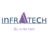 Infratech Housing, profile picture