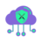 Cloud Village, profile picture
