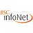 JISC infoNet, profile picture