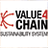 Value4Chain, profile picture