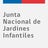 Junta Nacional de Jardines Infantiles, profile picture