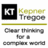 Kepner-Tregoe, profile picture
