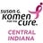 Komen  Central Indiana, profile picture