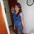 Carolina Ricaurte Carmona, profile picture