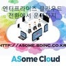ASome Cloud, profile picture